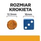 Obrazek porównujący rozmiar granulek karmy dla zwierząt (12,5 mm) obok niebieskiej kostki (16 mm), z napisem "ROZMIAR KROKIETA" powyżej.