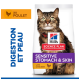 Sac Hill's Science Plan pour chat avec chat tigré ; l'étiquette indique « Estomac et peau sensibles » et « au poulet ».