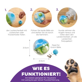 Anleitung für einen Hundeleckerli-Ball: mit Leckerlis füllen, zwei Bälle einsetzen und Hunde rollen lassen, um die Leckerlis freizugeben. Text auf Deutsch.