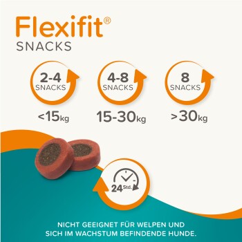 Verpackung von Flexifit Snacks mit empfohlenen Portionsgrößen: 2-4 Snacks für Hunde unter 15 kg, 4-8 für 15-30 kg und 8 für über 30 kg.