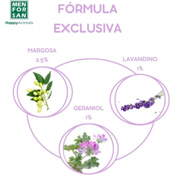 Formula Exclusiva von Menforsan, mit Margosa (2,5%), Lavandino (1%) und Geraniol (1%) mit entsprechenden Pflanzenbildern.