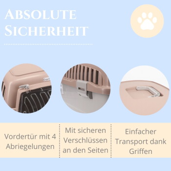 Nahaufnahmen eines beigen Tierträgers (Verriegelungen der Fronttür, Seitenverschlüsse, Griff) mit deutschem Text 'Absolute Sicherheit' und Beschriftungen.