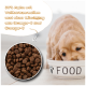 Ein Hund, der trockenes Futter aus einer Metallschüssel frisst. Text: "30% Huhn mit Vollkorngetreide und einer Mischung aus Omega-6 und Omega-3."