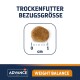 Bild eines Futterstücks mit einem Lineal, das seine Größe zeigt, beschriftet mit "TROCKENFUTTER BEZUGSGRÖSSE" und "WEIGHT BALANCE" von ADVANCE Veterinary Diets.
