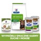 Prescription Diet Metabolic Kurczak 12 kg