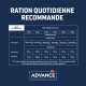 Affinity Veterinary Diets Weight Balance Medium-Maxi - croquettes pour chiens en surpoids 12 kg