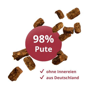 Braune Puten-Leckerli-Stücke um einen bordeauxroten Kreis mit Aufschrift '98% Pute'; Häkchen: ohne Innereien, aus Deutschland.