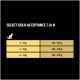 Table displaying feeding guidelines for Select Gold Acceptance cat food, with weight ranges (2-3 kg, 4-5 kg, 6-7 kg) and corresponding daily grams.