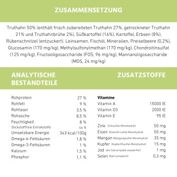 Hundefutter in einer weißen Schüssel mit Pfotenabdrücken, mit 50% Truthahn, 16% Süßkartoffel und Preiselbeeren, beschriftet mit "GETREIDEFREI."