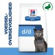 Hill's Prescription Diet d/d kattenvoer zak met een grijze kat met een blauwe halsband, gelabeld "Voedselovergevoeligheid" en een eend pictogram.