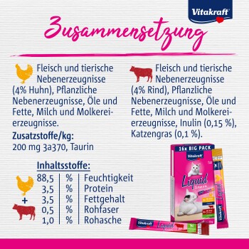 Bild einer Vitakraft Liquid Snack Verpackung für Katzen, mit Nährwertangaben und Zutaten auf Deutsch, einschließlich Hühner- und Rindfleischgehalt.