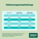Green Petfood-Fütterungstabelle: Hundewichte 5–80 kg mit täglichen Mengen für Aktivität ≤1 Std. und ≤3 Std. (z. B. 5 kg: 90 g / 105 g).