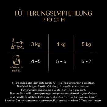 Fütterungsempfehlung für Katzen: 3 kg - 4-5 Portionen, 4 kg - 5-6 Portionen, 5 kg - 6-7 Portionen pro 24 Stunden.