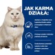 Puszysty biały kot z niebieskimi oczami siedzi na tle niebieskim z tekstem o korzyściach z karmy dla kotów, w tym redukcji stresu i poziomach pH.