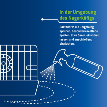 Strichzeichnung einer Sprühflasche, die um einen Nagerkäfig sprüht; deutsche Überschrift 'In der Umgebung des Nagerkäfigs' und ein Anleitungstext.