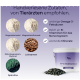 PFERDEGOLD Magnesium‑Ergänzungsfuttermittel‑Eimer mit Pellets, Zutatenabbildungen (Magnesiumoxid, Leinsamen, Spirulina) und Slogan