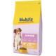 Hunde-Futterbeutel mit der Aufschrift "MultiFit Junior" in gelb und lila, mit einer Schüssel Trockenfutter und Text über die Zutaten: Geflügel und Reis.