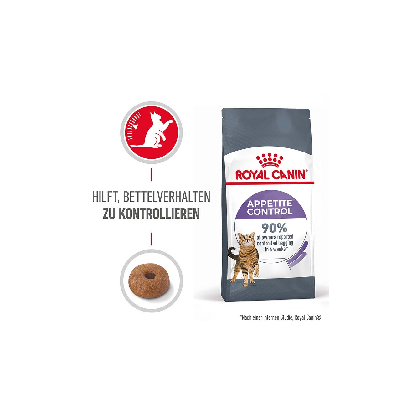 ROYAL CANIN Appetite Control Care 3,5 kg