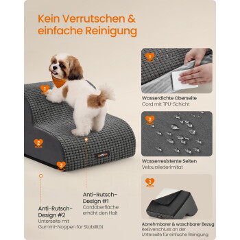 Kleiner Hund auf einer grauen, rutschfesten Haustier-Rampe; Funktionen nummeriert 1–3; sichtbarer Text: 'Kein Verrutschen & einfache Reinigung'.