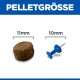 Überschrift „PELLETGRÖSSE“; braunes Tierpellet mit der Beschriftung 11 mm neben einer blauen Reißzwecke mit der Beschriftung 10 mm zum Größenvergleich