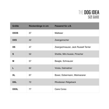 Größentabelle für Hundebekleidung mit Größenkategorien von XXXS bis XXXL, einschließlich Rückenlänge in cm und geeigneten Rassen.
