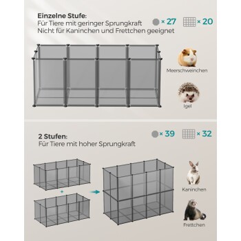 Haustiergehege mit zwei Aufbauten: eine Ebene für niedrig springende Haustiere wie Meerschweinchen und zwei Ebenen für hoch springende Haustiere wie Kaninchen.