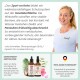 Vergleich von Hundepflegeprodukten: "Zpot-on" Öl mit Pipette und "Zpray" Spray, das Anwendung, Wirkungen und Vorteile für Mehrtierhaushalte detailliert.