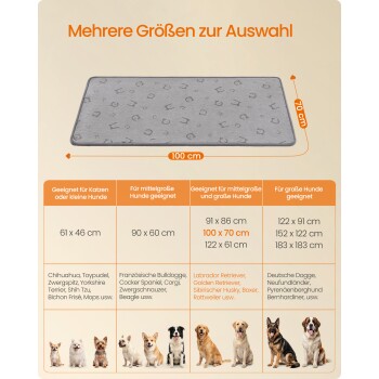 Graue Haustiermatte (100 x 70 cm) mit Maßpfeilen, deutscher Überschrift 'Mehrere Größen zur Auswahl' und Größentabelle mit Hunderassen und Fotos.