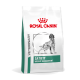 Royal Canin Veterinary Hundefutterbeutel 'SATIETY Weight Management' mit Illustration eines stehenden Hundes und rotem Logo.