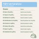 Nährwertanalyse-Diagramm, das Vitamine für Haustierfutter auflistet, einschließlich B3, B1, B2, B5, B6, B9, B7 und B12 mit ihren jeweiligen Mengen.