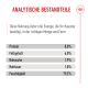 Skład analityczny karmy dla zwierząt: Białko 8,0%, Tłuszcz 6,0%, Popiół surowy 1,9%, Błonnik surowy 1,0%, Wilgotność 79,2%.