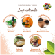 Pet Head's "Nahrhaft gute Zutaten" zeigt die Vorteile von Rosmarin, Orangenschale, Aktivkohle, Aloe Vera und pflanzlichem Protein.