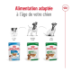 Emballage de nourriture pour chien Royal Canin présentant les formules Puppy, Mini Adult et Mini Ageing pour différentes étapes de la vie.