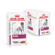 Royal Canin Veterinary Renal Hundefutterbeutel, mit dünnen Scheiben in Soße, mit einem Bild eines Hundes und dem Text "Veterinär" und "RENAL."
