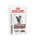 Veterinary GASTROINTESTINAL MODERATE CALORIE, en sauce 12 x 85 g