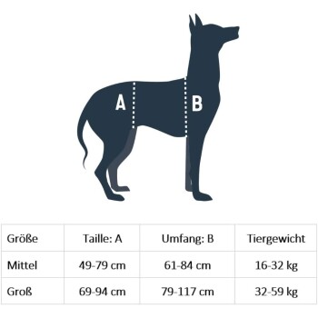 Illustration eines Hundes mit beschrifteten Maßen A und B sowie einer Größentabelle für die Höhe, den Umfang und das Gewicht von mittelgroßen und großen Hunden.