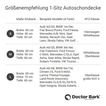 Tabelle mit Größenempfehlungen für einen Einzelsitz-Autositzbezug, einschließlich Abmessungen und Beispiel-Automodelle nach Größe (S, M, L) von Doctor Bark.