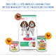 Sac Hill's Science Plan pour chiot avec deux beagles et deux boîtes de nourriture humide ; « Puppy <1 » visible et en-tête français « ESSAYEZ... ».