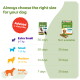 Whimzees infographic: "Always choose the right size for your dog" — Advised 1 chew/day. XS 2–7kg 56d; S 7–12kg 28/30d; M 12–18kg 14/30d; L 18–27kg 7/30d