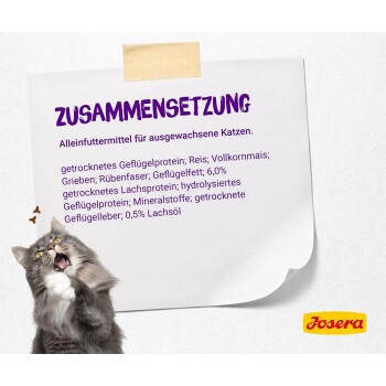 Nährwertinformationen für Haustierfutter, die Zutaten und Zusatzstoffe auflisten, einschließlich Protein, Vitamine und Mineralien, von Josera.