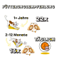 Recommandation d'alimentation : Pour les chats de 1 an et plus, 22 fois par jour ; pour les chats de 2 à 12 mois, 13 fois par jour. Fond jaune avec des illustrations.