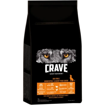 Czarna torba karmy dla psów Crave z wizerunkiem wilka z pomarańczowymi oczami, oznaczona 'High Protein', 'Grain Free' i 'With Turkey & Chicken.'