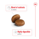 Two round pet food kibble pieces with text highlighting "Blend of nutrients & vitamins" and "Highly digestible proteins."