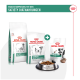 Royal Canin Produkte zur Gewichtsregulierung, einschließlich "Satiety"-Tüten, Leckerlis und Trockenfutter, mit dem Text: "Snacks kompatibel mit den Satiety Diätanhrungen."