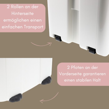 Weiße Transportbox für Haustiere, Nahaufnahme mit Hinterrädern und pfotenförmigen vorderen Füßen; sichtbarer deutscher Text '2 Rollen...' '2 Pfoten...'.