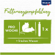 Feeding recommendation for small pets: "1x per week + fresh water" with illustrations of two small animals on a green background.