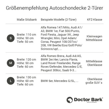 Tabelle mit Größenempfehlungen für Autositzbezüge für Zweitürer, einschließlich Abmessungen und Beispielmodellen, von Doctor Bark.