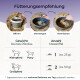 Fütterungsempfehlung: Öffnen, Vermengen, Vermischen — 1 Messlöffel (≈ 25 g), 2 Messlöffel (≈ 50 g)
