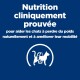 Annonce bleue : «Nutrition cliniquement prouvée» — aide les chats à perdre du poids et à améliorer leur mobilité ; chat avec icône de mètre ruban