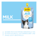GimCat Milchbeutel mit Löffel, der Milch einschenkt, schwarz-weißes Katzenbild und die Texte 'MILK' und 'GimCat.'